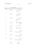 NOVEL CYCLOSPORIN ANALOGUES diagram and image