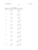 NOVEL CYCLOSPORIN ANALOGUES diagram and image