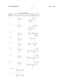 NOVEL CYCLOSPORIN ANALOGUES diagram and image