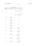 NOVEL CYCLOSPORIN ANALOGUES diagram and image