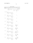 NOVEL CYCLOSPORIN ANALOGUES diagram and image