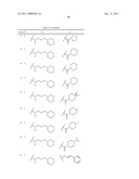 NOVEL CYCLOSPORIN ANALOGUES diagram and image