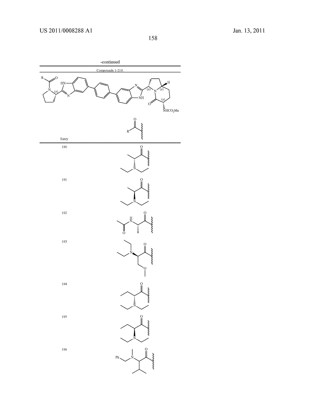 HEPATITIS C VIRUS INHIBITORS - diagram, schematic, and image 159