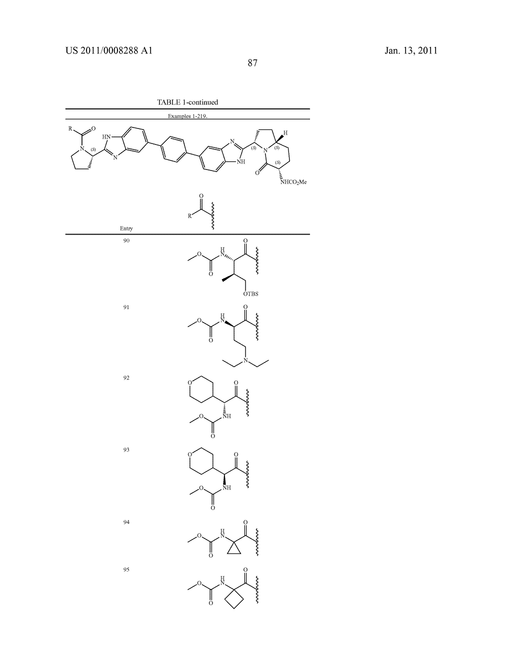 HEPATITIS C VIRUS INHIBITORS - diagram, schematic, and image 88