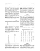 Soluble glycosaminoglycanases and methods of preparing and using soluble glycosaminoglycanases diagram and image