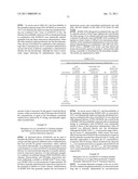 Soluble glycosaminoglycanases and methods of preparing and using soluble glycosaminoglycanases diagram and image