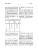 Soluble glycosaminoglycanases and methods of preparing and using soluble glycosaminoglycanases diagram and image