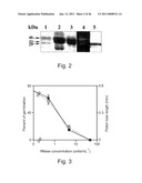 METHODS OF AND COMPOSITIONS FOR INHIBITING THE PROLIFERATION OF MAMMALIAN CELLS diagram and image