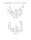 METHODS OF AND COMPOSITIONS FOR INHIBITING THE PROLIFERATION OF MAMMALIAN CELLS diagram and image