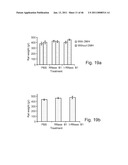 METHODS OF AND COMPOSITIONS FOR INHIBITING THE PROLIFERATION OF MAMMALIAN CELLS diagram and image