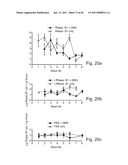 METHODS OF AND COMPOSITIONS FOR INHIBITING THE PROLIFERATION OF MAMMALIAN CELLS diagram and image