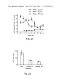 METHODS OF AND COMPOSITIONS FOR INHIBITING THE PROLIFERATION OF MAMMALIAN CELLS diagram and image