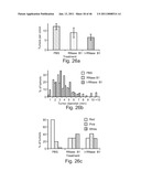 METHODS OF AND COMPOSITIONS FOR INHIBITING THE PROLIFERATION OF MAMMALIAN CELLS diagram and image