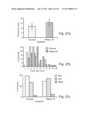 METHODS OF AND COMPOSITIONS FOR INHIBITING THE PROLIFERATION OF MAMMALIAN CELLS diagram and image