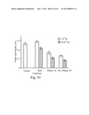 METHODS OF AND COMPOSITIONS FOR INHIBITING THE PROLIFERATION OF MAMMALIAN CELLS diagram and image