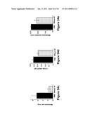 METHODS OF AND COMPOSITIONS FOR INHIBITING THE PROLIFERATION OF MAMMALIAN CELLS diagram and image