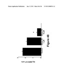 METHODS OF AND COMPOSITIONS FOR INHIBITING THE PROLIFERATION OF MAMMALIAN CELLS diagram and image