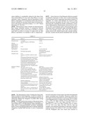 METHODS OF AND COMPOSITIONS FOR INHIBITING THE PROLIFERATION OF MAMMALIAN CELLS diagram and image