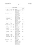 METHODS OF AND COMPOSITIONS FOR INHIBITING THE PROLIFERATION OF MAMMALIAN CELLS diagram and image