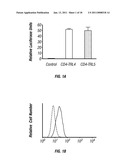 TOLL-LIKE RECEPTOR 5 LIGANDS AND METHODS OF USE diagram and image