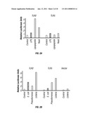 TOLL-LIKE RECEPTOR 5 LIGANDS AND METHODS OF USE diagram and image