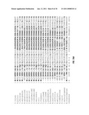 TOLL-LIKE RECEPTOR 5 LIGANDS AND METHODS OF USE diagram and image