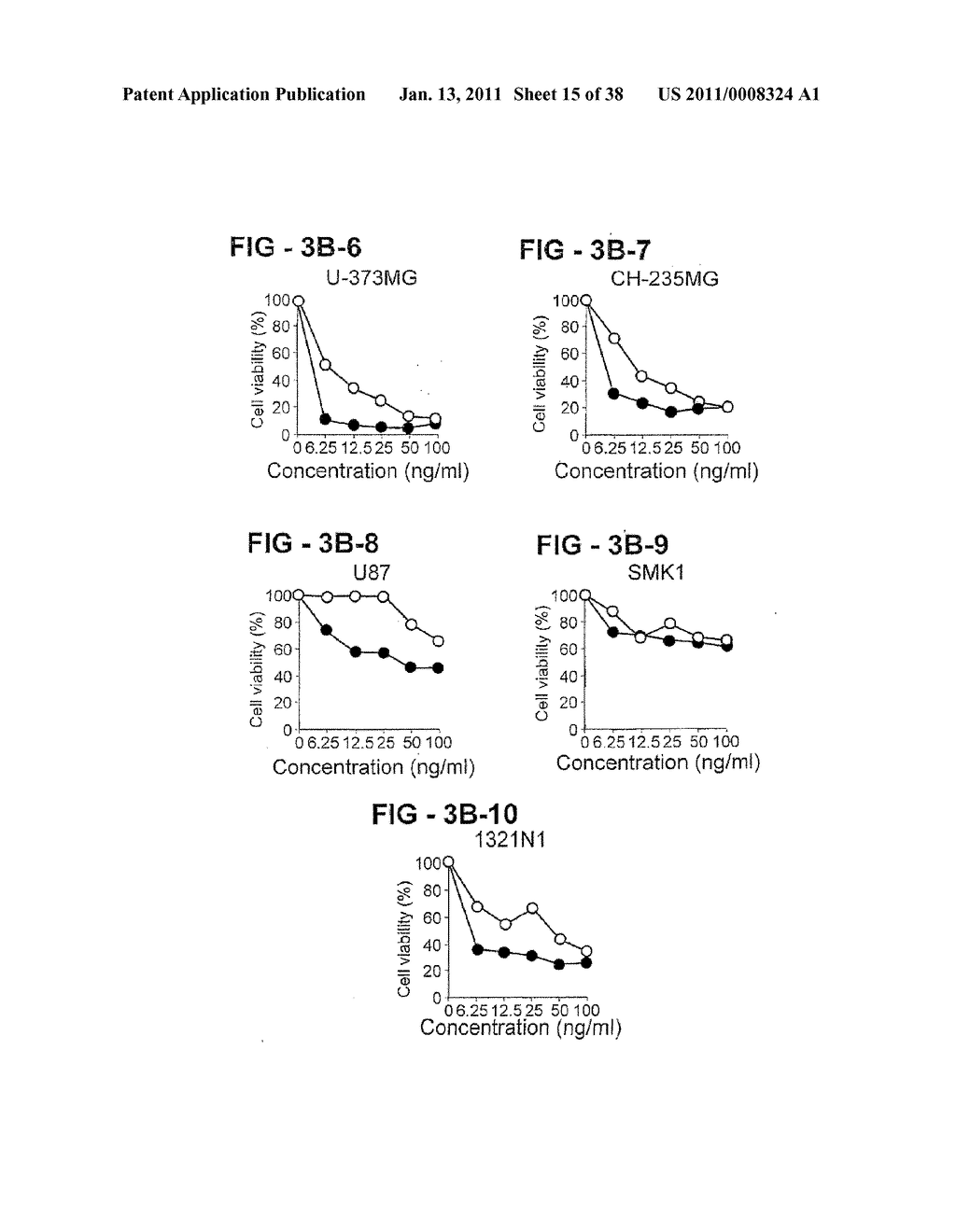 Antibody Selective for a Tumor Necrosis Factor-Related Apoptosis-Inducing Ligand Receptor and Uses Thereof - diagram, schematic, and image 16