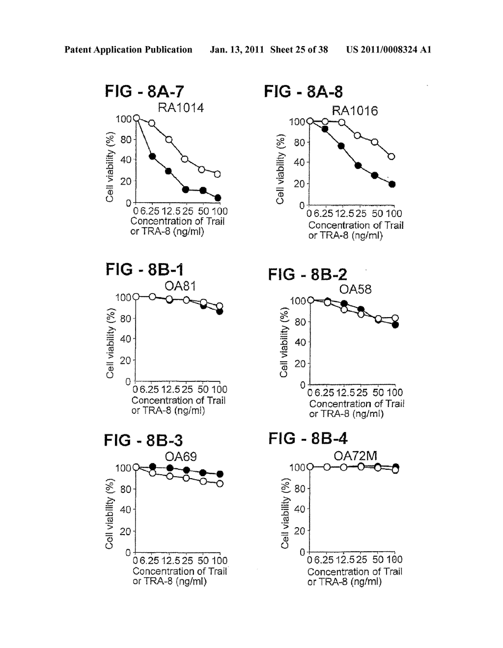 Antibody Selective for a Tumor Necrosis Factor-Related Apoptosis-Inducing Ligand Receptor and Uses Thereof - diagram, schematic, and image 26