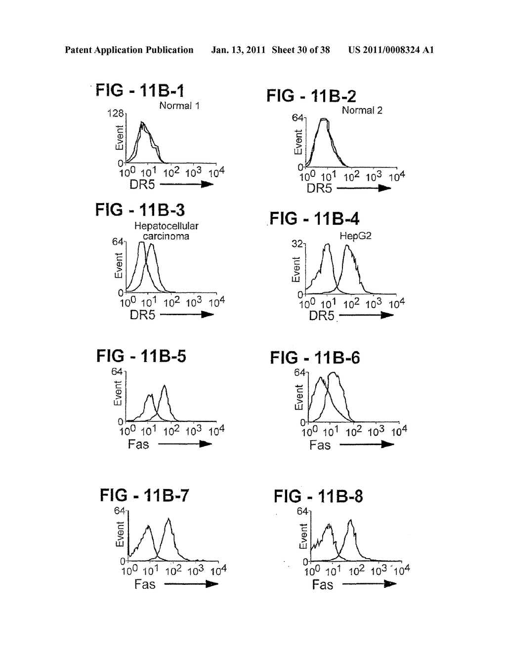 Antibody Selective for a Tumor Necrosis Factor-Related Apoptosis-Inducing Ligand Receptor and Uses Thereof - diagram, schematic, and image 31