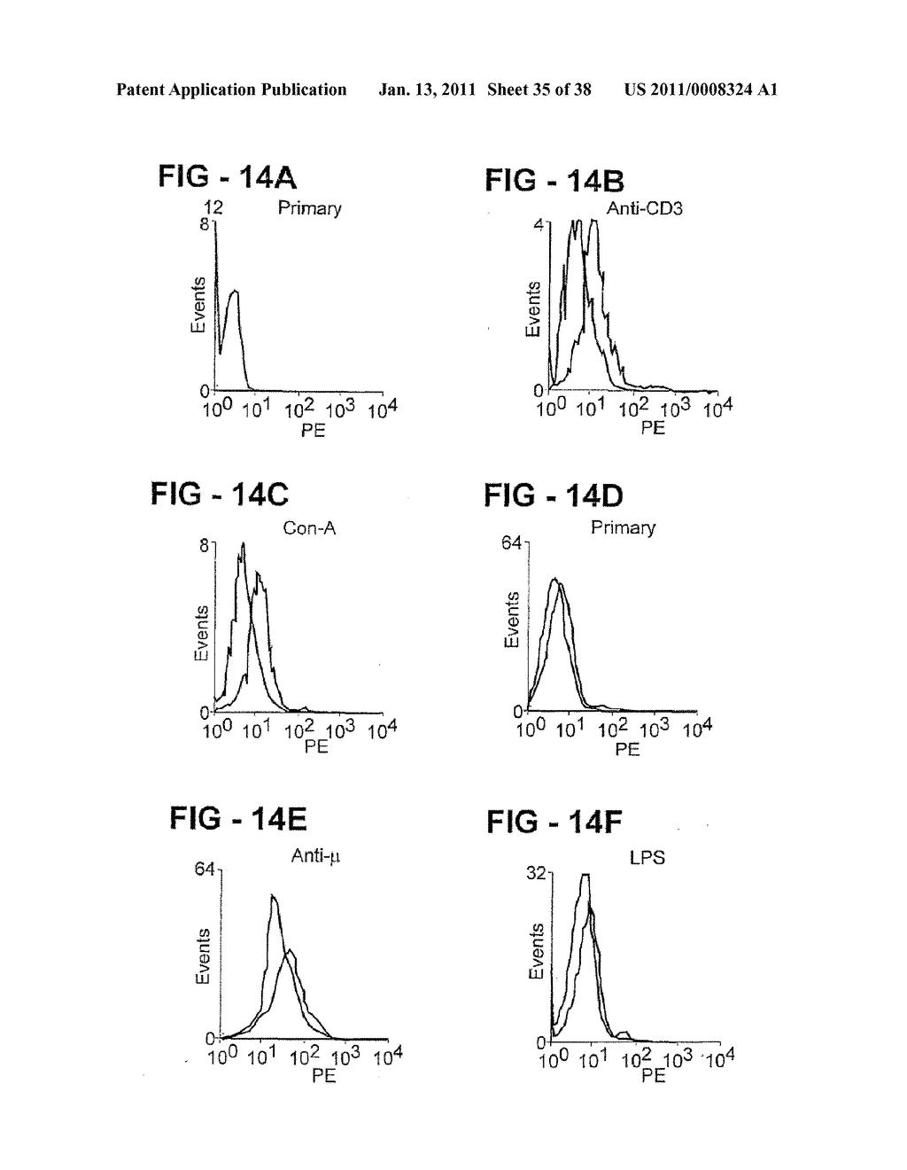 Antibody Selective for a Tumor Necrosis Factor-Related Apoptosis-Inducing Ligand Receptor and Uses Thereof - diagram, schematic, and image 36