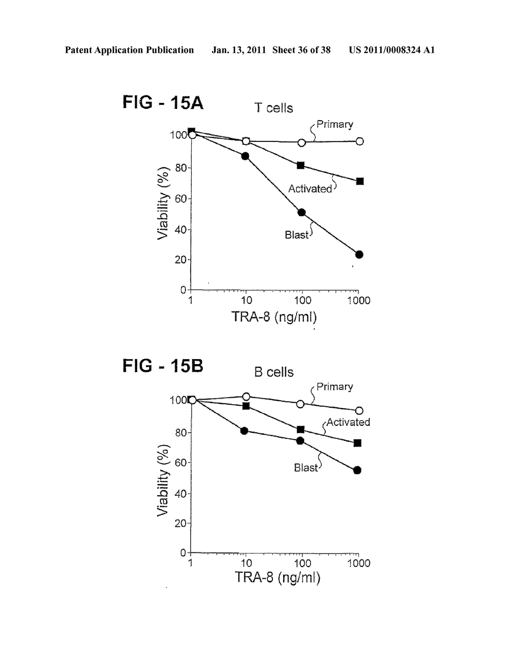 Antibody Selective for a Tumor Necrosis Factor-Related Apoptosis-Inducing Ligand Receptor and Uses Thereof - diagram, schematic, and image 37