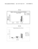 Inhalant Formulation Containing Sulfoalkyl Ether Cyclodextrin and Corticosteroid Prepared from a Unit Dose Suspension diagram and image