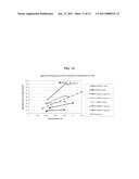 Inhalant Formulation Containing Sulfoalkyl Ether Cyclodextrin and Corticosteroid Prepared from a Unit Dose Suspension diagram and image