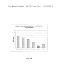 Inhalant Formulation Containing Sulfoalkyl Ether Cyclodextrin and Corticosteroid Prepared from a Unit Dose Suspension diagram and image