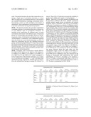 Inhalant Formulation Containing Sulfoalkyl Ether Cyclodextrin and Corticosteroid Prepared from a Unit Dose Suspension diagram and image