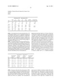 Inhalant Formulation Containing Sulfoalkyl Ether Cyclodextrin and Corticosteroid Prepared from a Unit Dose Suspension diagram and image