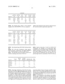 Inhalant Formulation Containing Sulfoalkyl Ether Cyclodextrin and Corticosteroid Prepared from a Unit Dose Suspension diagram and image