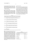 ANTIBODIES THAT BIND IL-18 AND METHODS OF INHIBITING IL-18 ACTIVITY diagram and image