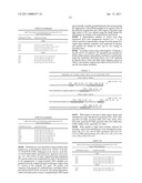 ANTIBODIES THAT BIND IL-18 AND METHODS OF INHIBITING IL-18 ACTIVITY diagram and image