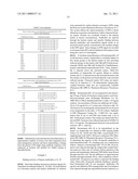 ANTIBODIES THAT BIND IL-18 AND METHODS OF INHIBITING IL-18 ACTIVITY diagram and image