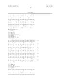 ANTIBODIES THAT BIND IL-18 AND METHODS OF INHIBITING IL-18 ACTIVITY diagram and image