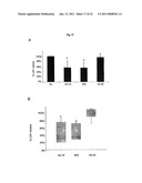 ERYTHROPOIETIN VARIANTS diagram and image