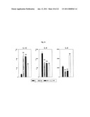 ERYTHROPOIETIN VARIANTS diagram and image