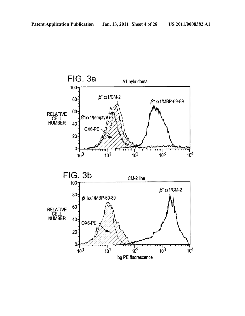 Compositions and methods using recombinant MHC molecules for the treatment of uveitis - diagram, schematic, and image 05