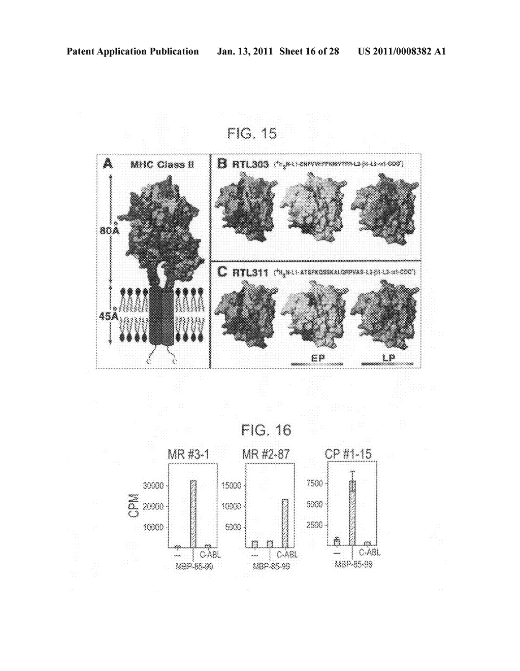 Compositions and methods using recombinant MHC molecules for the treatment of uveitis - diagram, schematic, and image 17