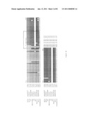 COMPOSITIONS OF TOLL-LIKE RECEPTOR AGONISTS AND MALARIA ANTIGENS AND METHODS OF USE diagram and image