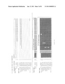 COMPOSITIONS OF TOLL-LIKE RECEPTOR AGONISTS AND MALARIA ANTIGENS AND METHODS OF USE diagram and image