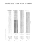 COMPOSITIONS OF TOLL-LIKE RECEPTOR AGONISTS AND MALARIA ANTIGENS AND METHODS OF USE diagram and image