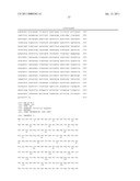 COMPOSITIONS OF TOLL-LIKE RECEPTOR AGONISTS AND MALARIA ANTIGENS AND METHODS OF USE diagram and image