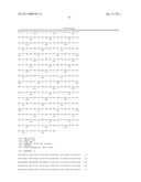 COMPOSITIONS OF TOLL-LIKE RECEPTOR AGONISTS AND MALARIA ANTIGENS AND METHODS OF USE diagram and image